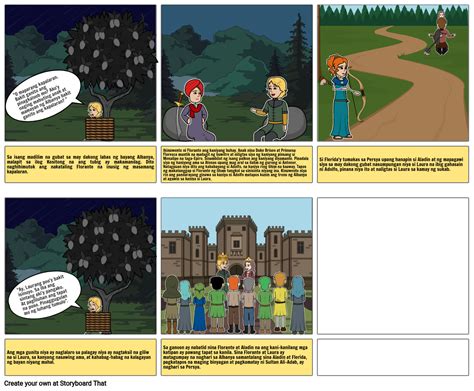 BUOD NG FLORANTE AT LAURA (KOMIKS STRIP).
